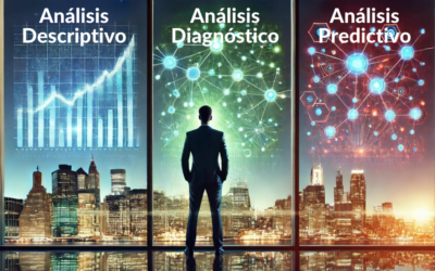 Ingeniería de los datos – Análisis y Comprensión